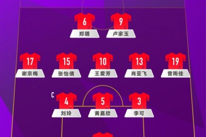 U20女足亚洲杯预选赛，中国队VS黎巴嫩队首发名单出炉！ ​​​