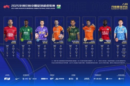 开云app下载-中超八月最佳球员候选名单揭晓：瓦科、米特里策、费利佩与吴亚轲共同角逐